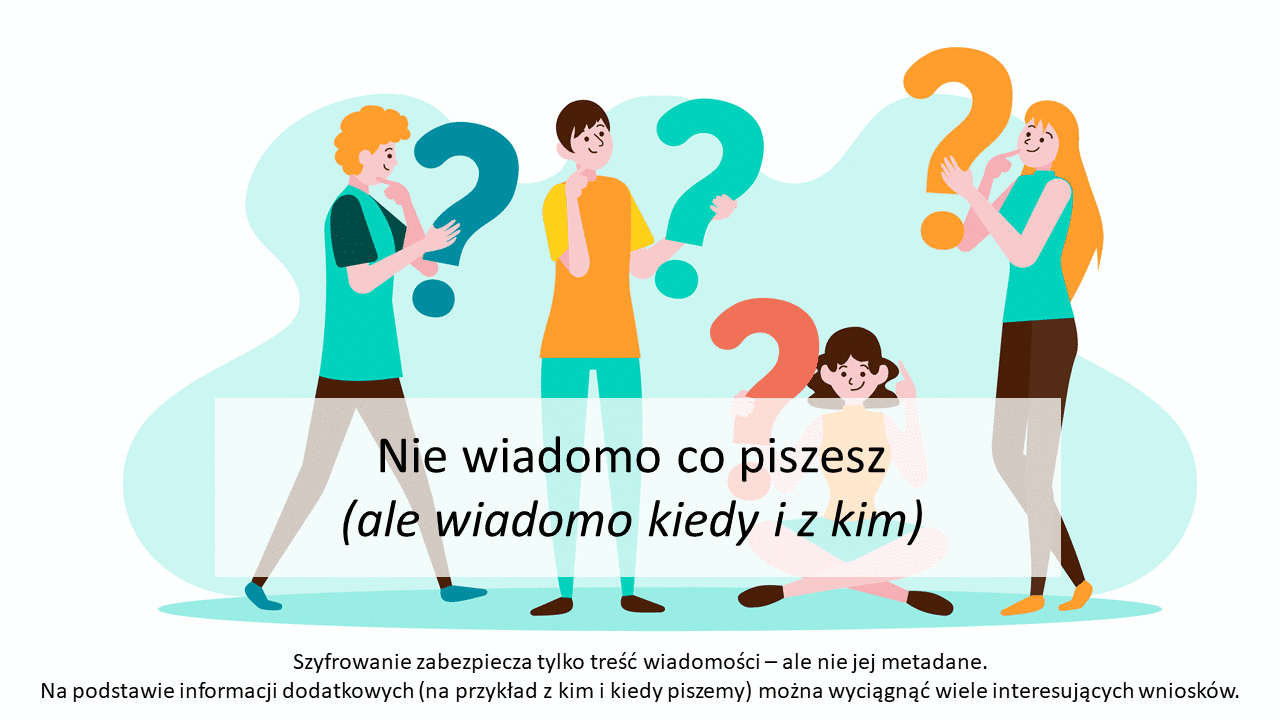 Bezpieczeństwo Pracy Zdalnej - Security.szurek.pl