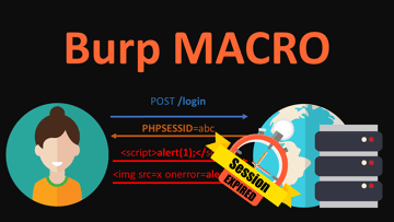 How to handle session expiration in BURP with macros?